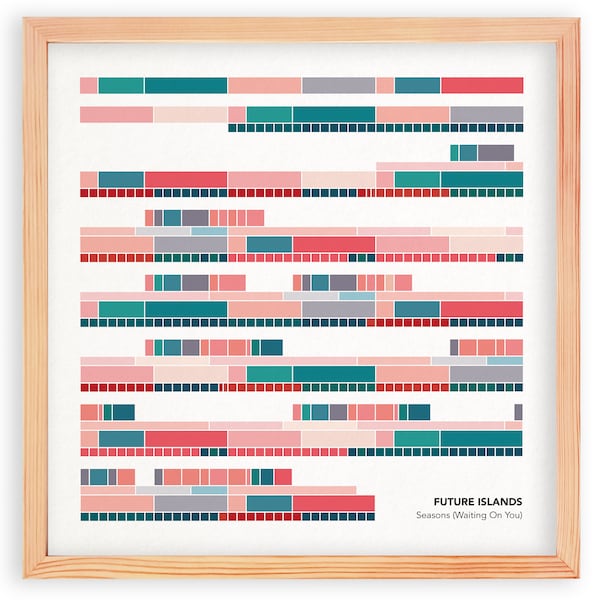 Future Islands Poster Etsy