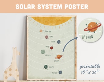 Kids Solar System Poster | Planets Print | Outer Space Art | Educational Posters | Space Poster | Space Nursery Print | Playroom Wall Decor