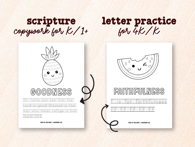 Watermelon Scripture Fruit of the Spirit Coloring Pages: Bible Verse Tracing Activity (PDF ...