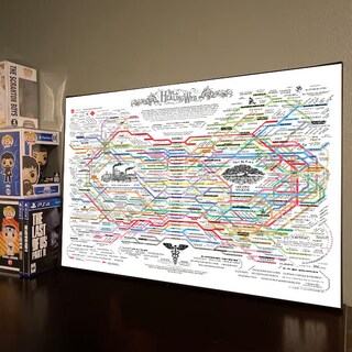 Poster The Healing Web Chart, 60x90 Cm, Stampa Su Tela Senza Cornice, Guida Completa Ai Rimedi Naturali, Erboristeria, Oli Essenziali E Digitopressione