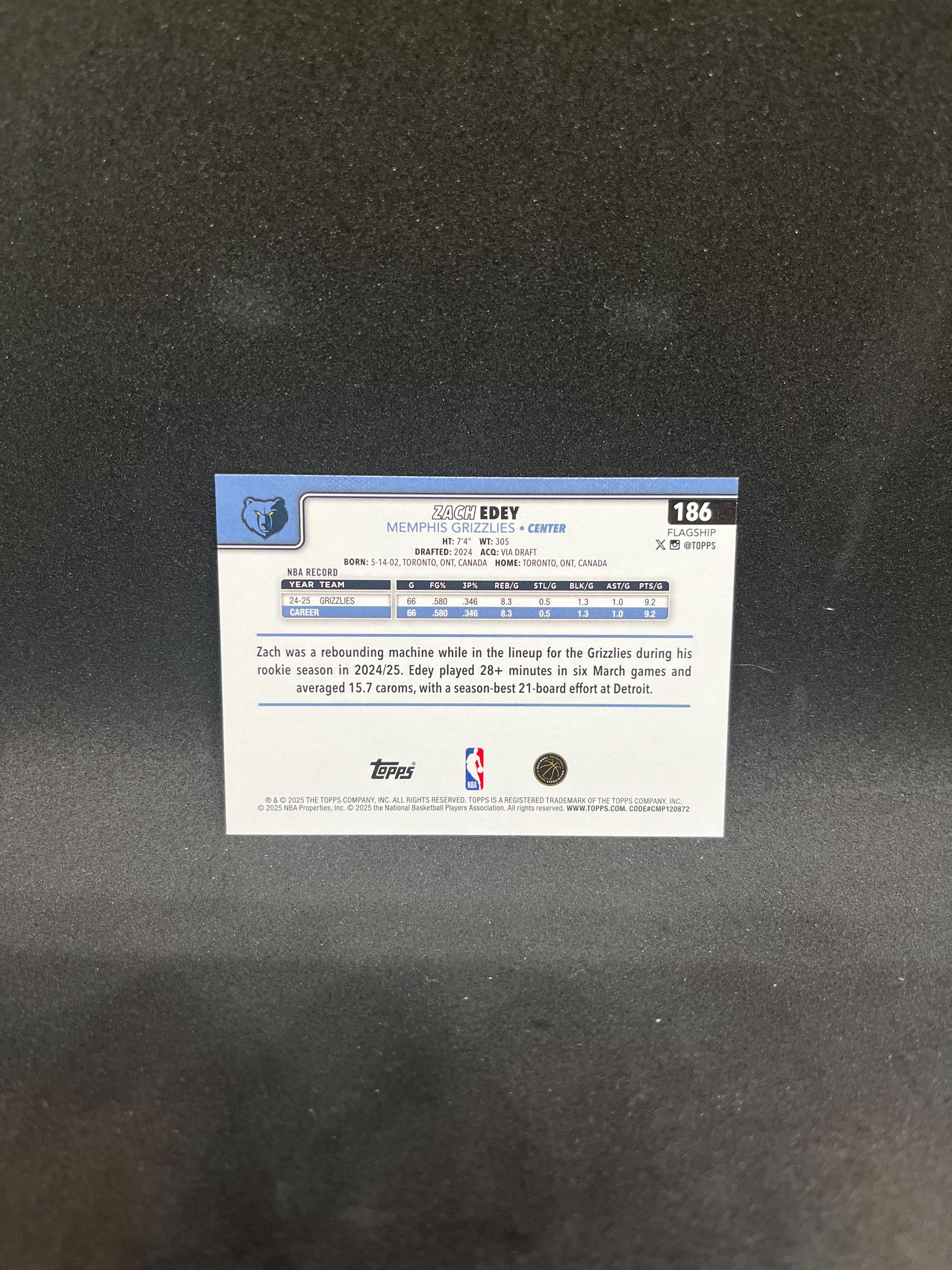 Zach Edey #186 Memphis Grizzlies; Tip-off Parallel - All-rookie