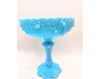 Pastel Blue Slag Glass Compote Candy Dish Cabbage Rose By Fenton Easter Vintage