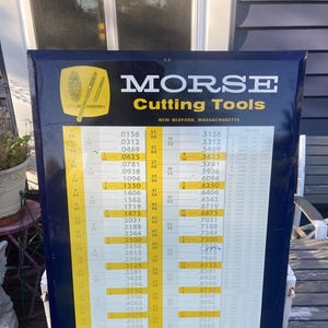 Vintage Advertising Sign Morse Cutting Tools for Krivo Industrial Supply Co Chicago Illinois Metal Hardware Store Display Signage