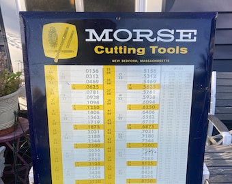 Vintage Advertising Sign Morse Cutting Tools for Krivo Industrial Supply Co Chicago Illinois Metal Hardware Store Display Signage