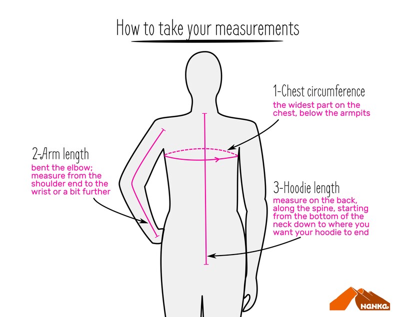 Op de afbeelding: Diagram met uitleg over het opmeten van het lichaam voor kleding. De gestileerde menselijke figuur is gemarkeerd met roze lijnen die de borstomtrek, armlengte en hoodie-lengte aangeven. Tekst legt elke meting uit. Het woord "NANKA" staat rechtsonder.