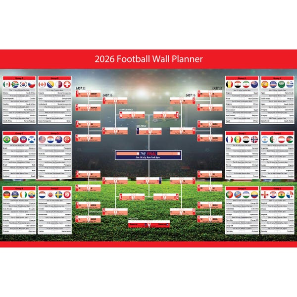 World Cup 2026 Wallchart - Etsy UK