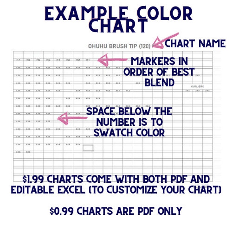 Download Arteza Everblend Alcohol Markers 120 Set Color Chart Etsy