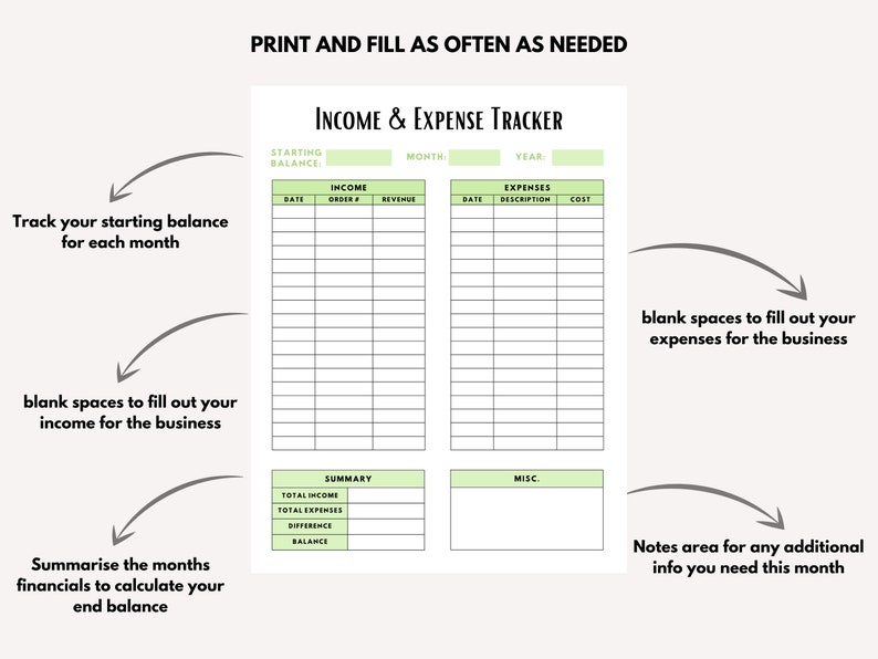 May include: A printable income and expense tracker with sections for starting balance, income, expenses, summary, and miscellaneous notes. The tracker is designed to help track business finances.