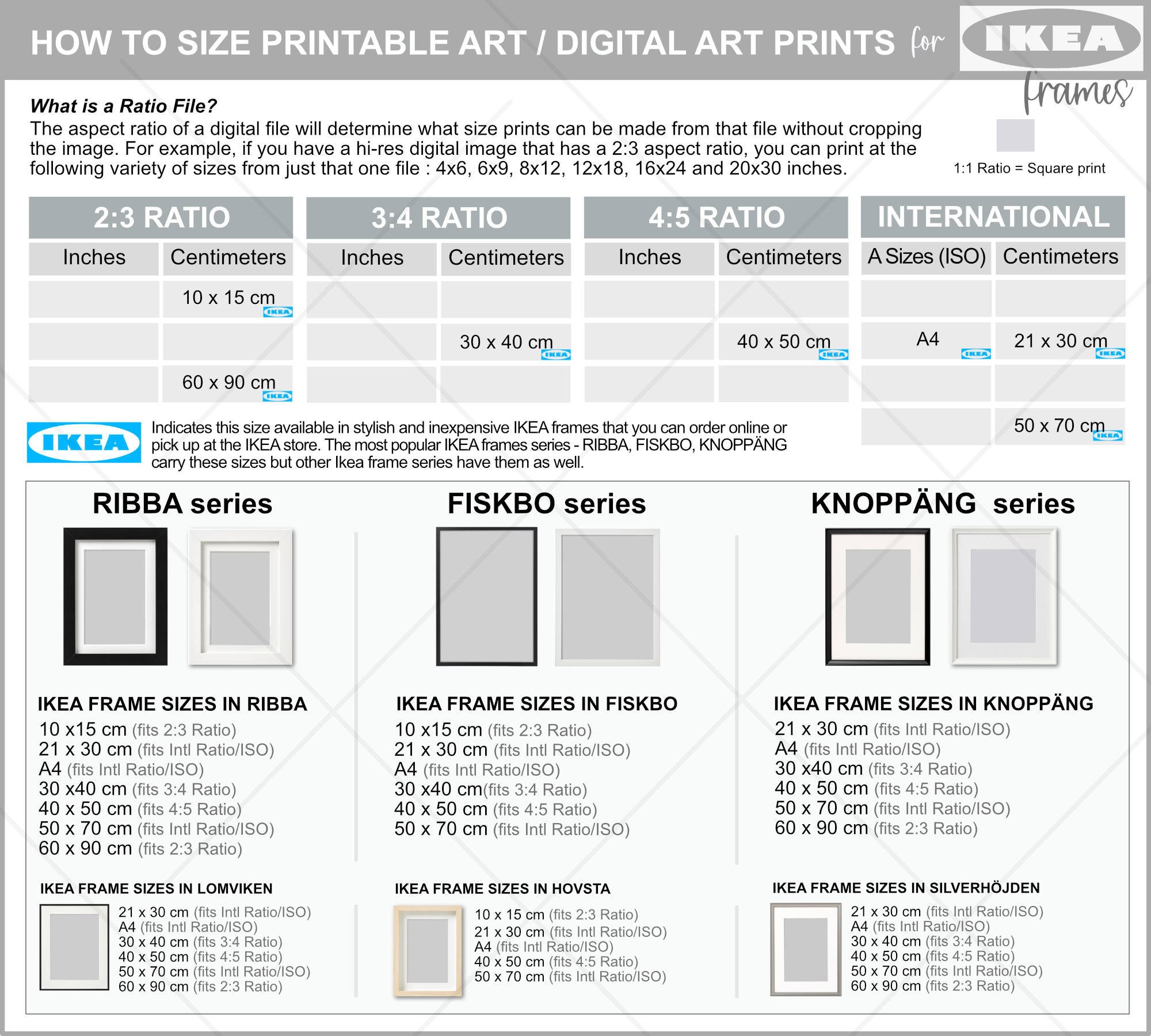 Wall Art Size Guide for IKEA Frames Matches Popular IKEA Frames to Digital Art Prints Wall Art