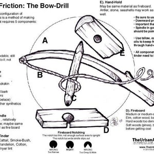 DVD How to Make Fire-by-Friction: The Bow-Drill Method image 3