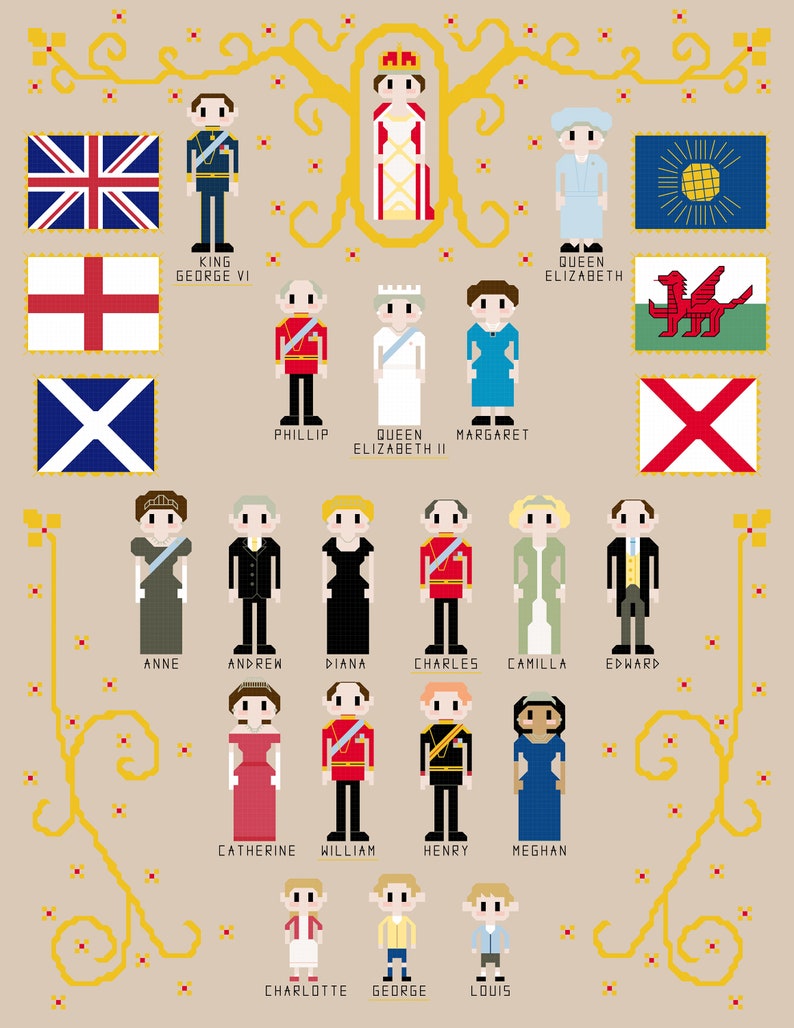 Royal Family Counted Cross Stitch Pattern Queen Elizabeth Etsy