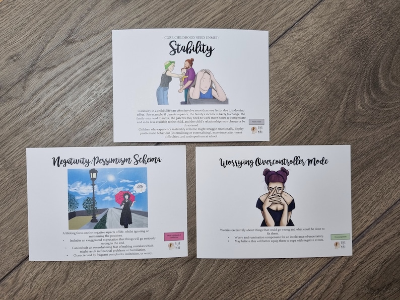 THE BIG PACK: Schema Therapy Mode, Schema, and Core Childhood Needs Cards // Personality Disorder, Self-Help, Bear in Mind Cards image 9