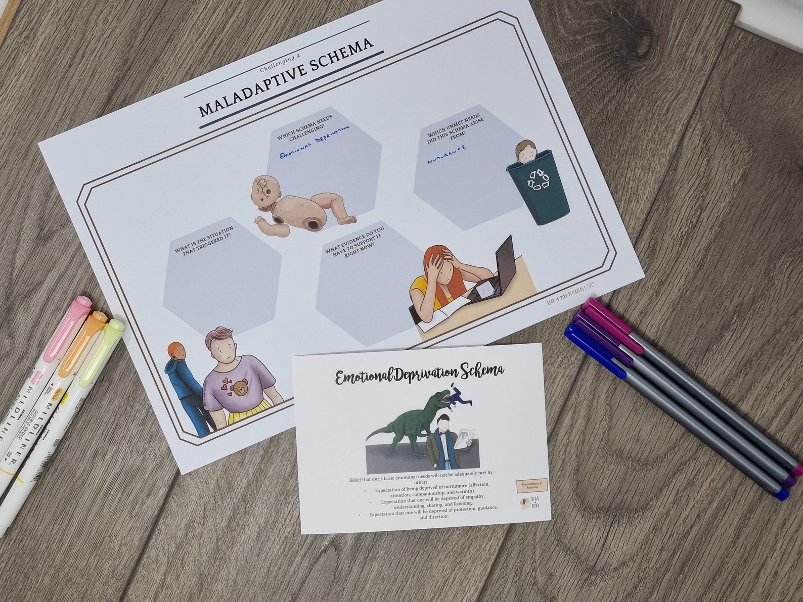 Schema Cards Examples Schema Cards // Bear in Mind Cards, Schema Therapy, Psychologist Gift ...