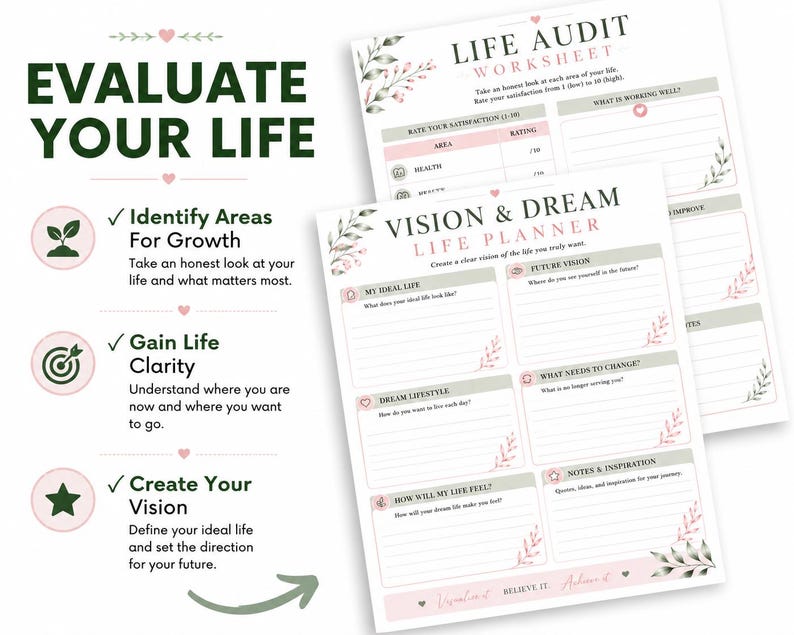 May include: A life planner and audit worksheet set featuring white paper with pink and green floral accents. The text includes EVALUATE YOUR LIFE, LIFE AUDIT WORKSHEET, and VISION & DREAM LIFE PLANNER, with sections for rating satisfaction, identifying growth, and setting goals.