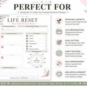 May include: A Life Reset Dashboard planner page featuring sections for a fresh start date, vision statement, life goals, focus areas, and a progress circle. The layout includes text labels for personal growth, organization, and wellness goals.