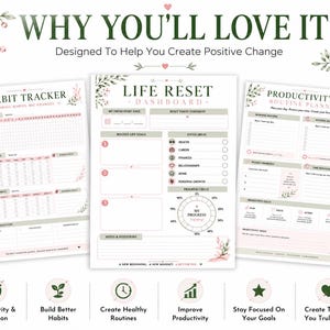 May include: Three white planner pages with green and pink floral accents. The pages are titled Habit Tracker, Life Reset Dashboard, and Productivity & Routine Planner. Each page contains sections for goals, habits, and daily routines with text.