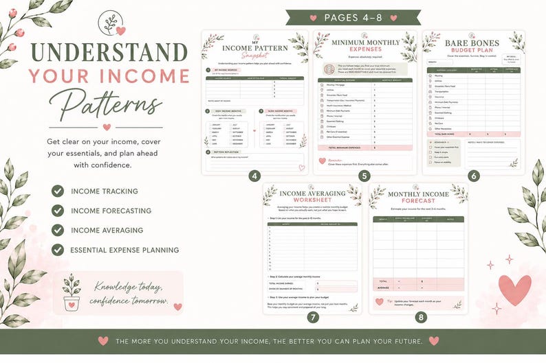 May include: A digital financial planning document titled Understand Your Income Patterns, featuring five distinct worksheets for income tracking, minimum monthly expenses, bare bones budget planning, income averaging, and monthly income forecasting.