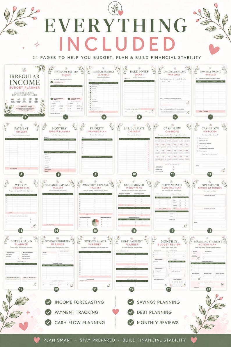 May include: A 24-page financial budget planner set featuring white sheets with dark green text, pink accents, and floral illustrations. The pages include trackers for irregular income, expenses, debt, savings, and cash flow, with the title EVERYTHING INCLUDED.