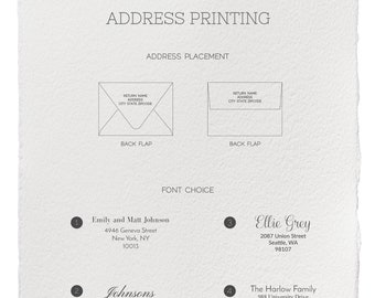 Return Address Printing on Envelopes.