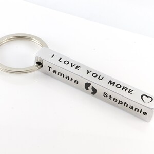 Men’s Keychain,Personalized Mens Keychain,Personalized Keychain,Custom Personalized Keychain,Boyfriend Keychain,Husband Gift, Keychain Men