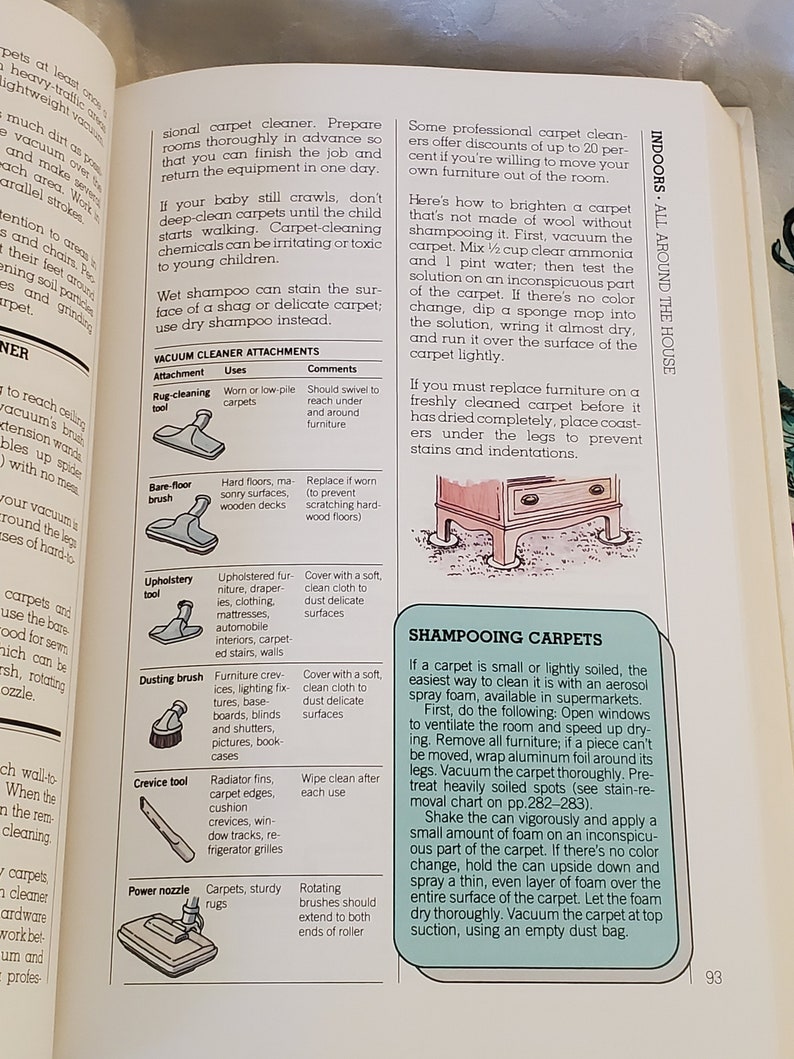 May include: A guide to cleaning carpets with a vacuum cleaner and different attachments. The guide includes illustrations of the different attachments and their uses. The guide also includes instructions on how to shampoo carpets.