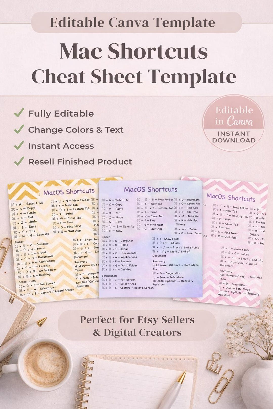 Mac Shortcuts Cheat Sheet Canva Template | Etsy Seller Resell (digital ...