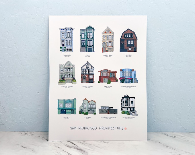 San Francisco Architecture Styles Through the Years: Illustrated 11x14 Print