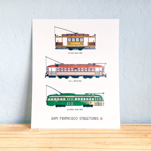 San Francisco's Iconic Muni Streetcars Through the Years: Illustrated Print