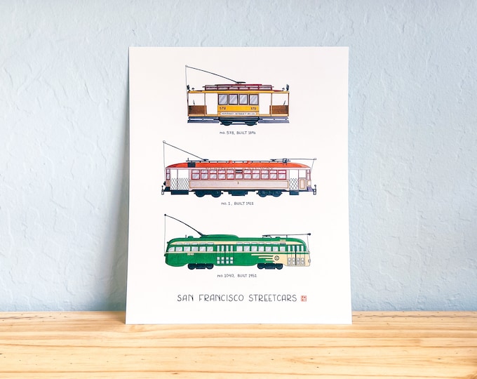 San Francisco's Iconic Muni Streetcars Through the Years: Illustrated Print