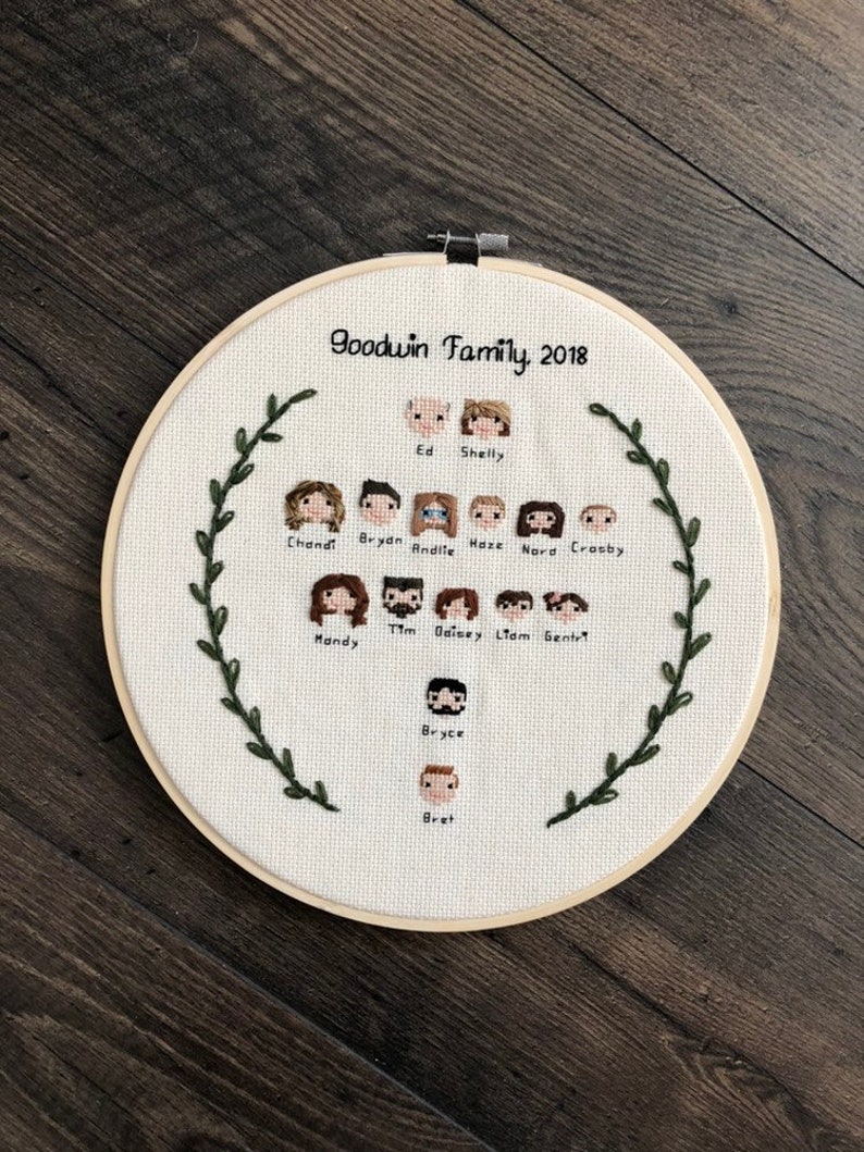 Cross Stitch Family Tree Chart