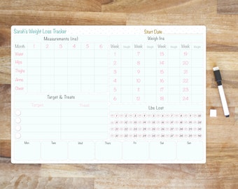 Personalised Weight Loss Tracker, Menu Planner, Diet Planner, Weight loss diary.