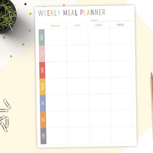 Personalised Weekly Meal Planner Notepad, Weekly Meal Plan, A4 or A5 Meal Planning Tear Off Stationary, Shopping List