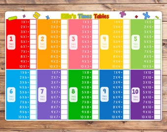 Personalised Dry Wipe Whiteboard Times Table Practice Board