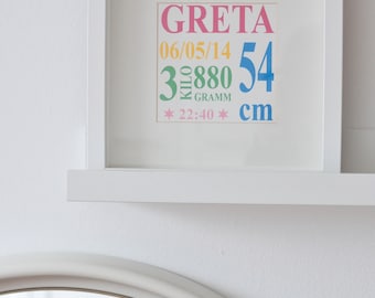 Personalized birth picture with frame