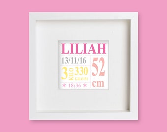 Personalized birth picture with frame