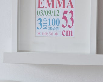 Personalized birth picture with frame