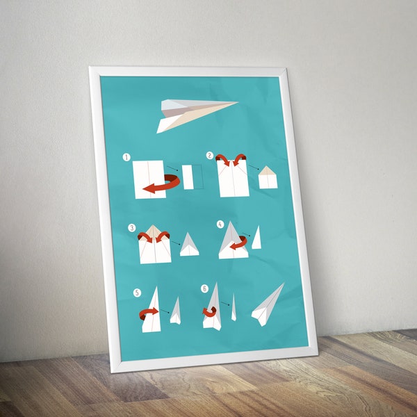 How To Make Printable Wall Art Etsy UK