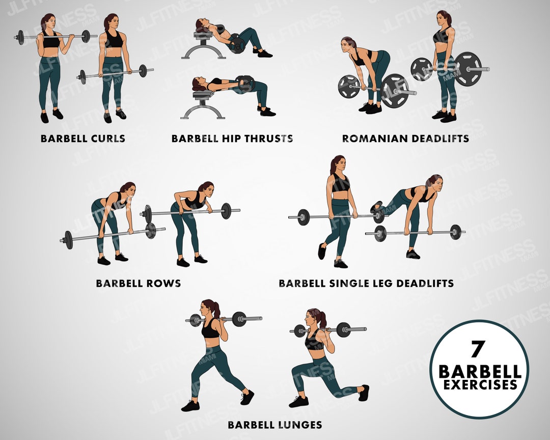 Types of 2025 barbell workouts