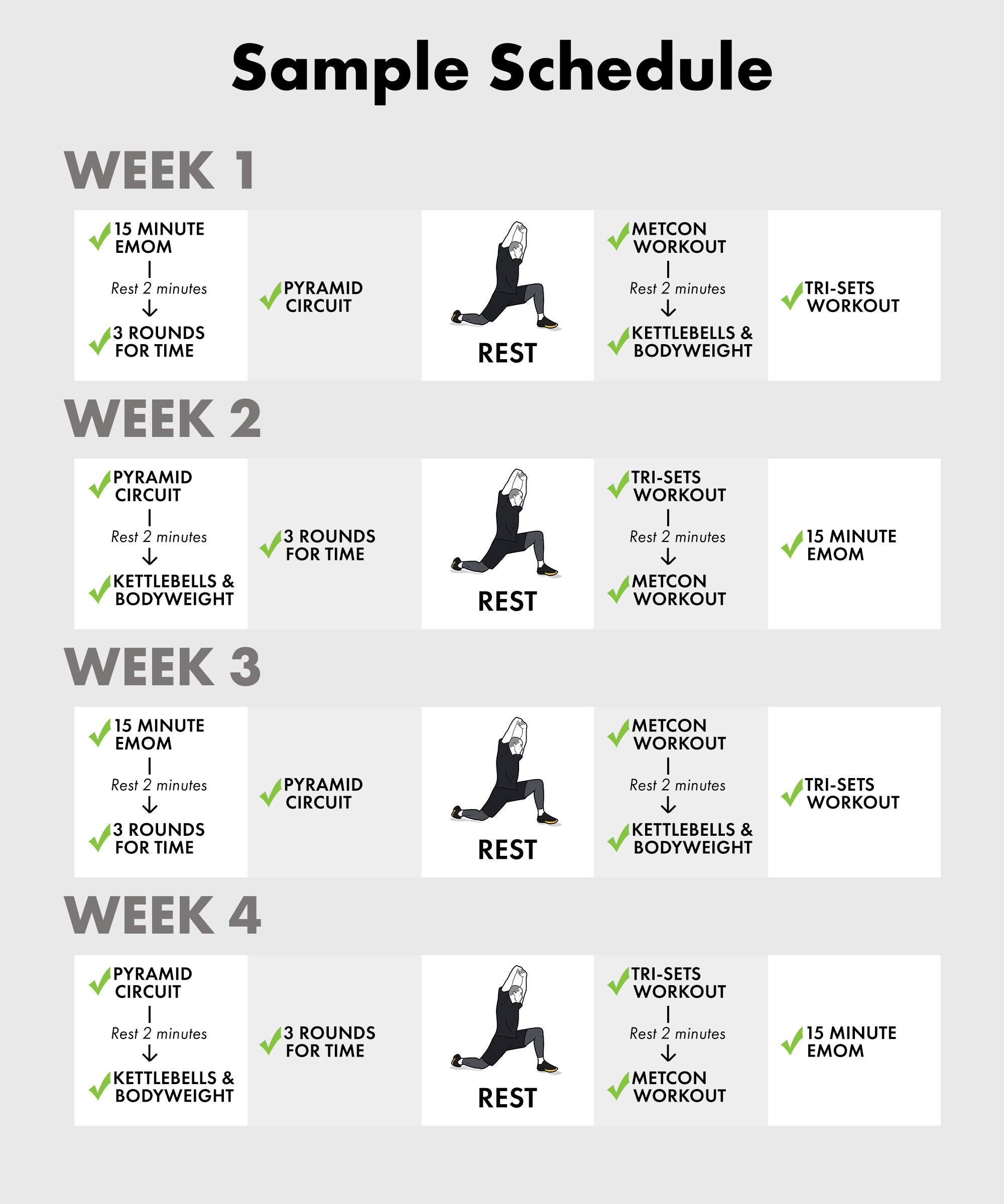 Kettlebell Workouts for Fat Loss Athleticism Circuit Training Full Body Workout Plan Fitness Routine Etsy