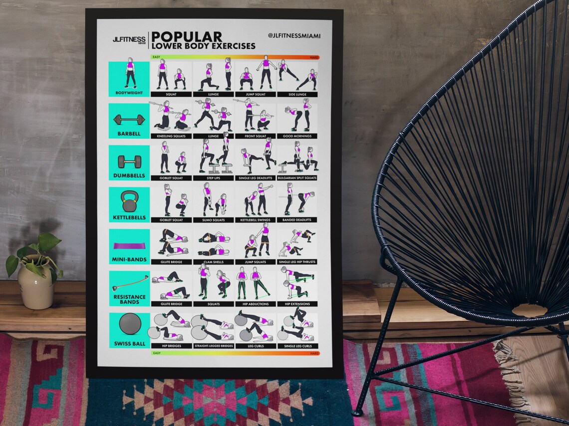 Lower Body Exercises for Women. Printable Poster With 28 Effective Exercises. Bodyweight ...