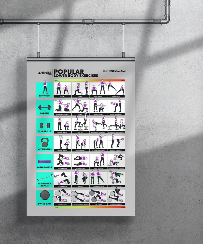 Lower Body Exercises for Women. Printable Poster With 28 Effective ...