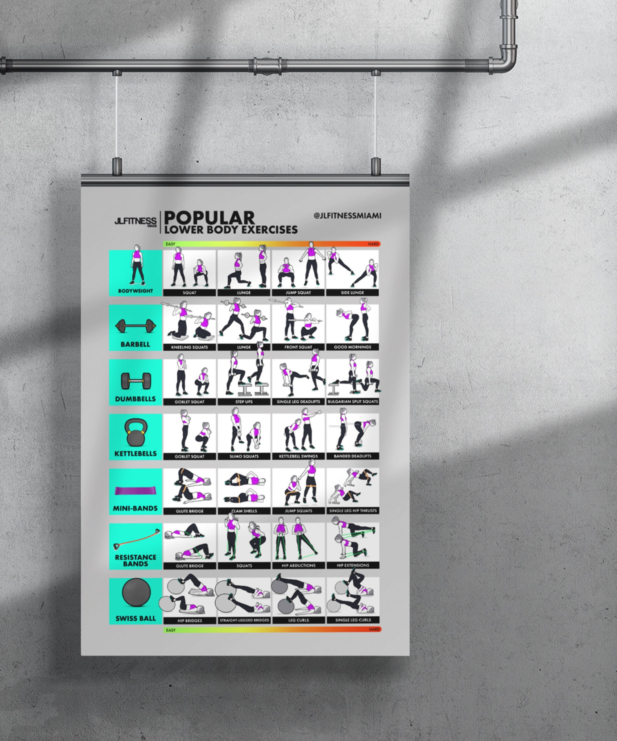 Lower Body Exercises for Women. Printable Poster With 28 Effective Exercises. Bodyweight ...
