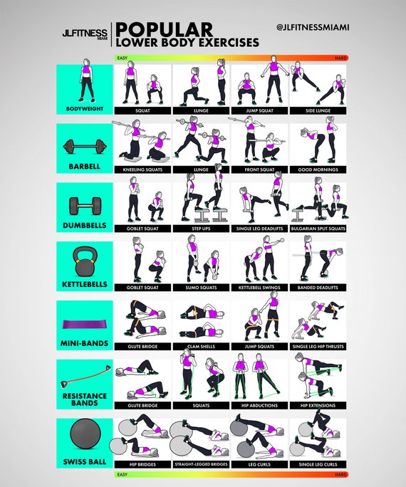 Lower Body Exercises for Women. Printable Poster With 28 Effective Exercises.  Bodyweight, Dumbbells & More. 