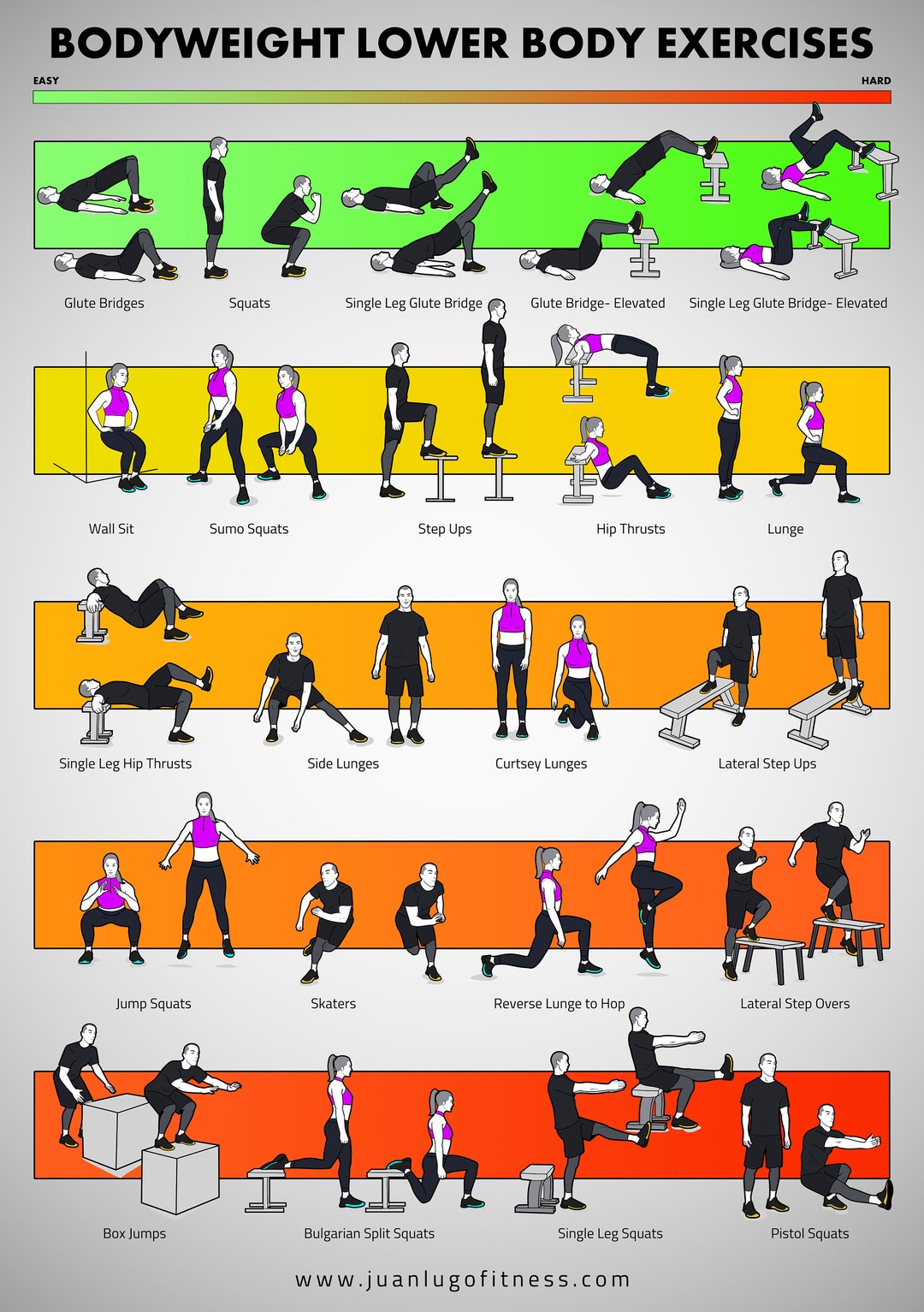 Printable Bodyweight Lower Body Exercises Training Poster - Etsy Canada