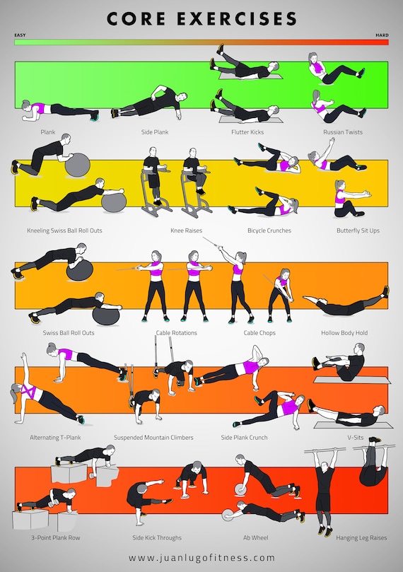 Printable Core Training Poster 16.66'' X 23.66 20 Illustrated Exercises 