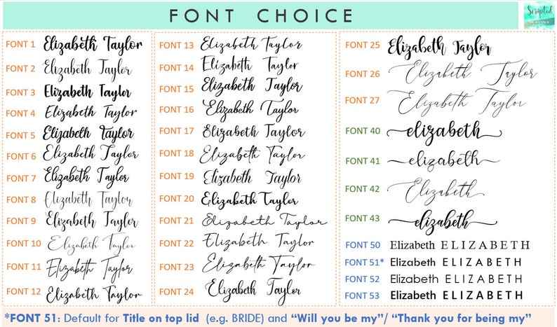 May include: A chart displaying various font styles for the name "Elizabeth Taylor". The fonts are numbered 1 to 53. The chart is set against a light blue background with a white border.