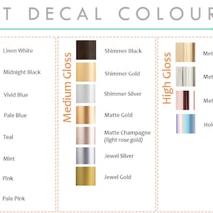 May include: A chart displaying various decal colours and gloss levels. The chart is split into three columns: Low Gloss, Medium Gloss, and High Gloss. Each column showcases a range of colours, including linen white, midnight black, vivid blue, pale blue, teal, mint, pink, pale pink, shimmer black, shimmer gold, shimmer silver, matte gold, matte champagne, jewel silver, jewel gold, metallic gold, metallic silver, metallic rose gold, and holographic.