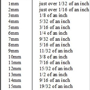 May include: A chart showing the closest equivalent in inches for millimeters from 1mm to 20mm. The chart shows the fraction of an inch that is closest to each millimeter measurement.
