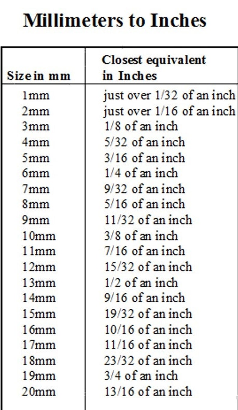 May include: A chart showing the closest equivalent in inches for millimeters from 1mm to 20mm. The chart shows the fraction of an inch that is closest to each millimeter measurement.