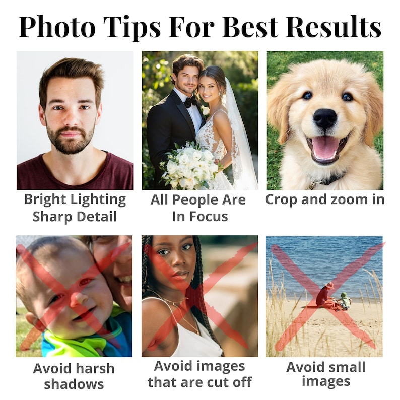 K&ouml;nnte beinhalten: Ein Bild mit Fototipps f&uuml;r beste Ergebnisse. Der Text enth&auml;lt "Bright Lighting Sharp Detail", "All People Are In Focus" und "Crop and zoom in". Das Bild r&auml;t au&szlig;erdem, harte Schatten, abgeschnittene Bilder und kleine Bilder zu vermeiden.